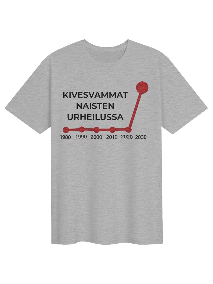 Kivesvammat naisten urheilussa product image (21)