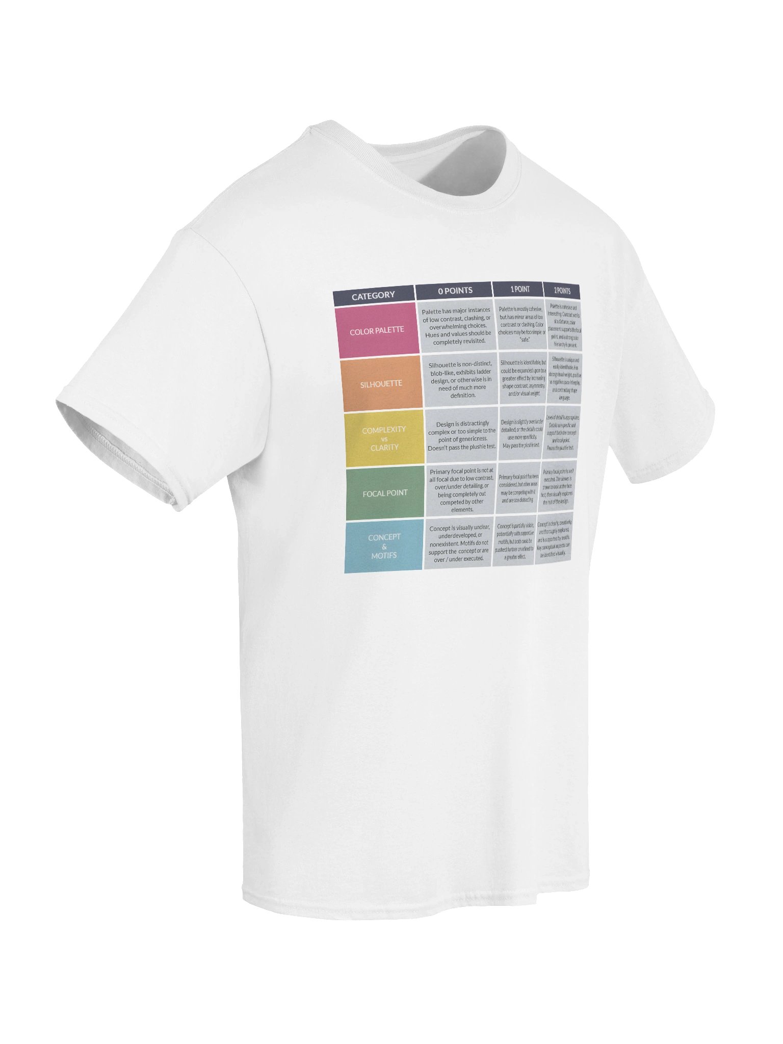 Squiiji's Character Design Rubric Tee product image (8)