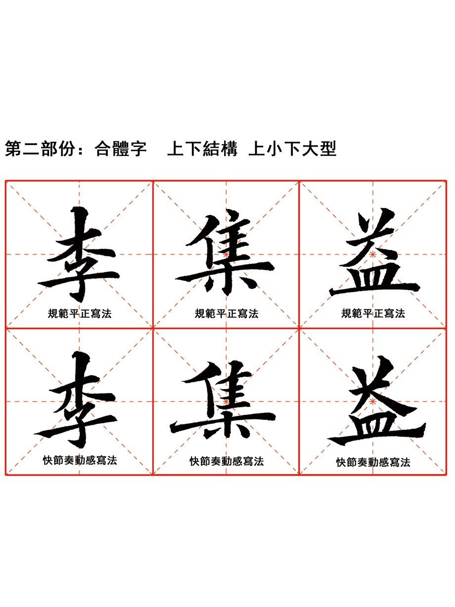 最單間粗暴且有效的楷書學習法。寫好這200個母字（獨體字60個，合體字140個）楷書間架結構全通關。電子版教材 product image (4)