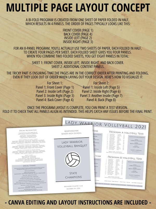 Editable Bi-Fold Program Template product image (5)