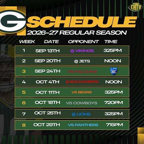 Looks like 18-0 to me