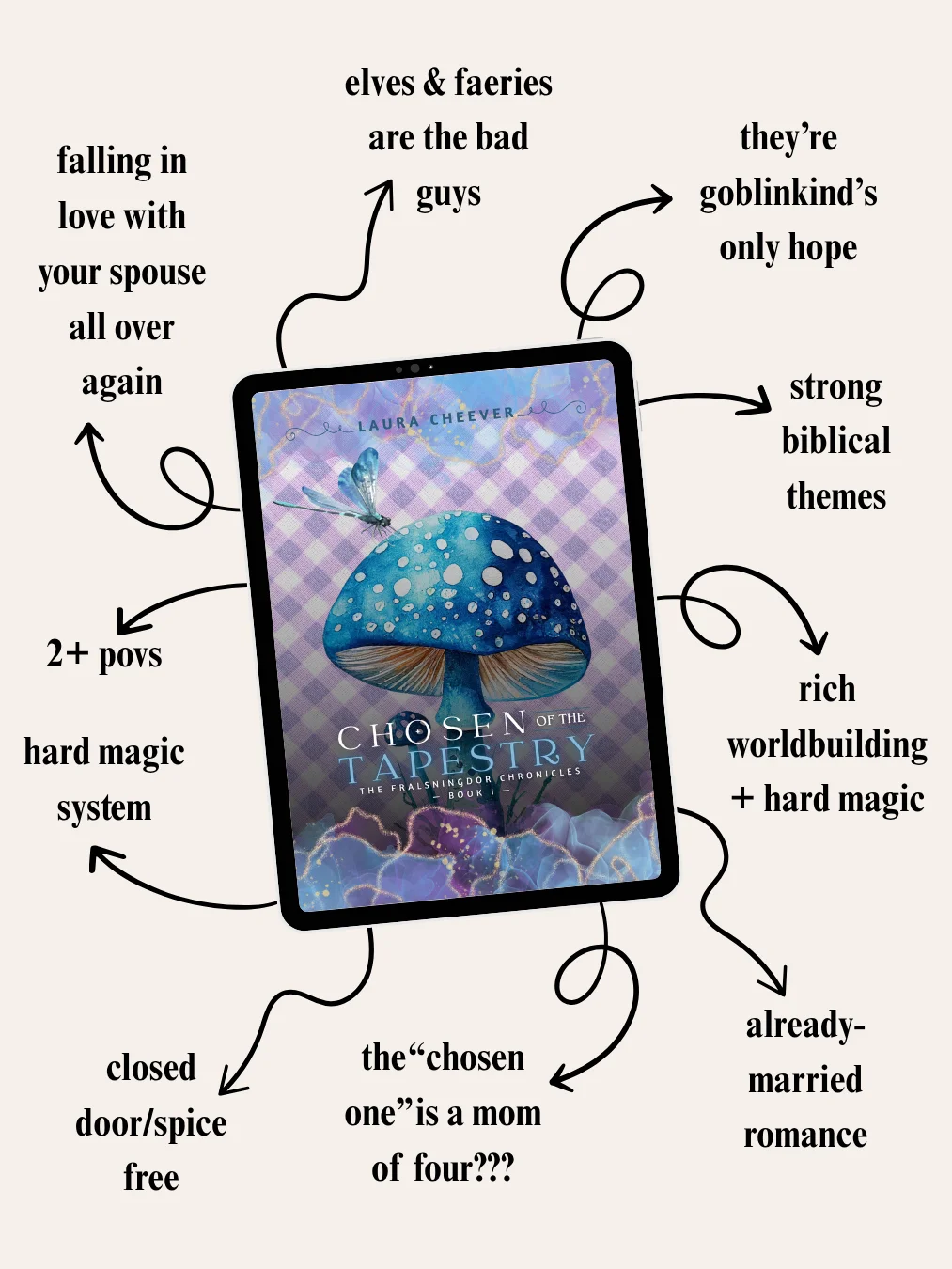 Chosen of the Tapestry: The Fralsningdor Chronicles, Book I product image (2)