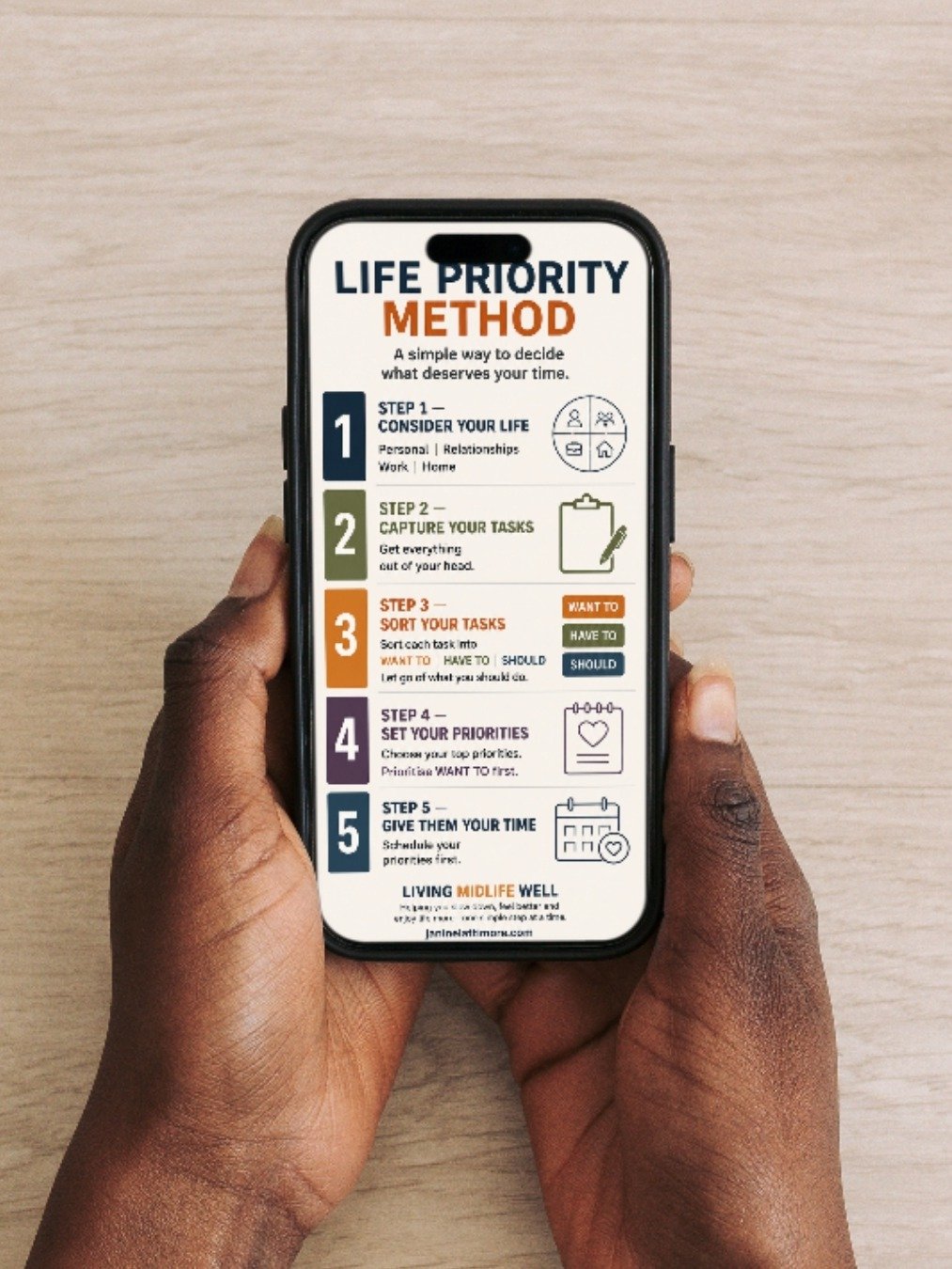 Templates for The Life Priority Method Intentional Daily Planning product image (1)