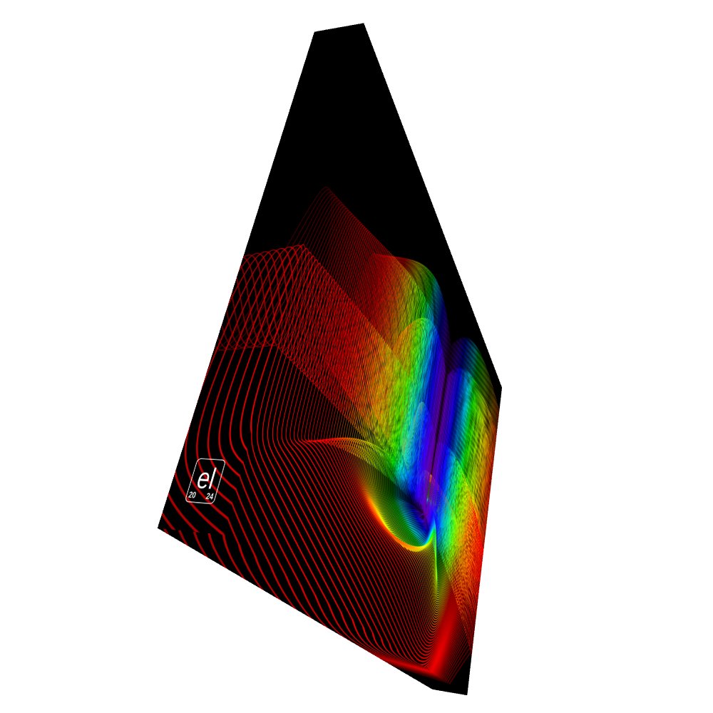 Sparse Spectral Spaceport Omega - Diffraction Curves Physics Art Canvas Print product image (4)
