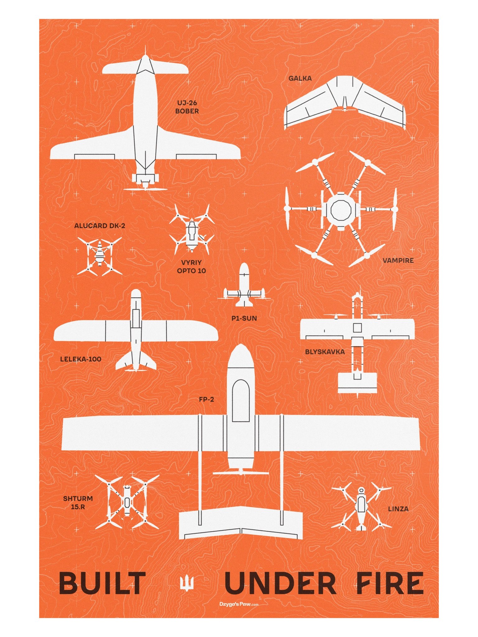 Dzyga's Paw Built Under Fire Poster (24"x36" | Orange) product image (1)
