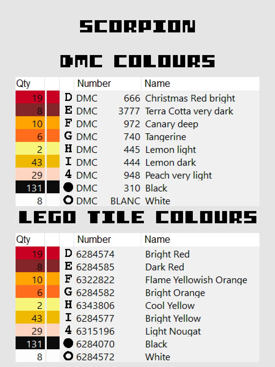 Scorpion Pixel Art product image (4)