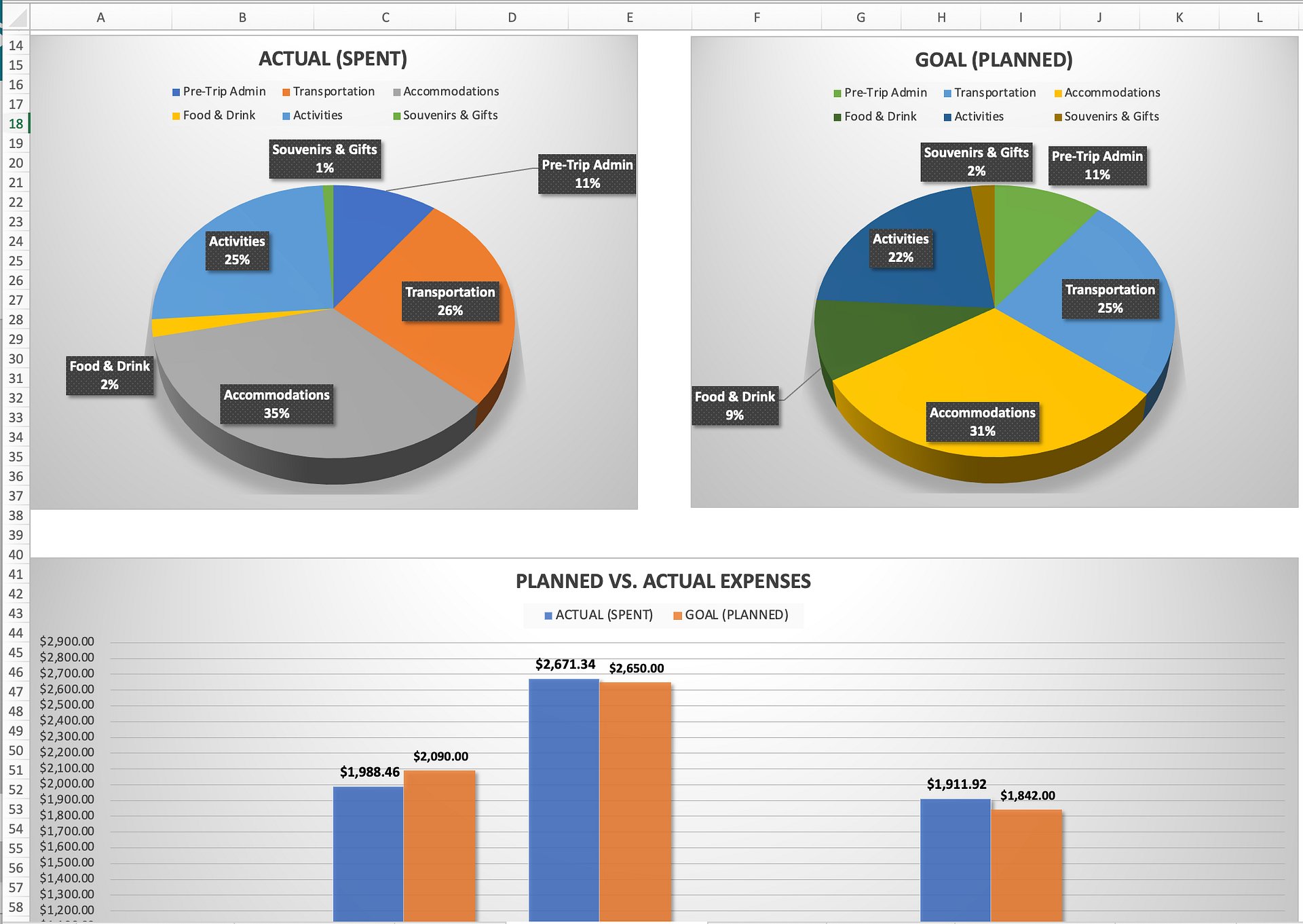 Travel Budget & Savings Spreadsheet Template product image (6)