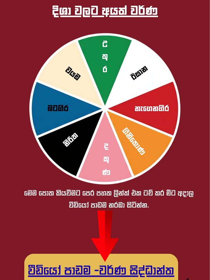 වාස්තු ශාස්ත්‍ර-වර්ණ සිද්ධාන්ත product image (2)