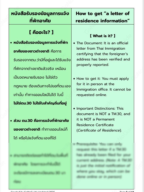 Part 7 วิธีแจ้งตม.30 (TM30), Letter of residence information, TM47 product image (4)