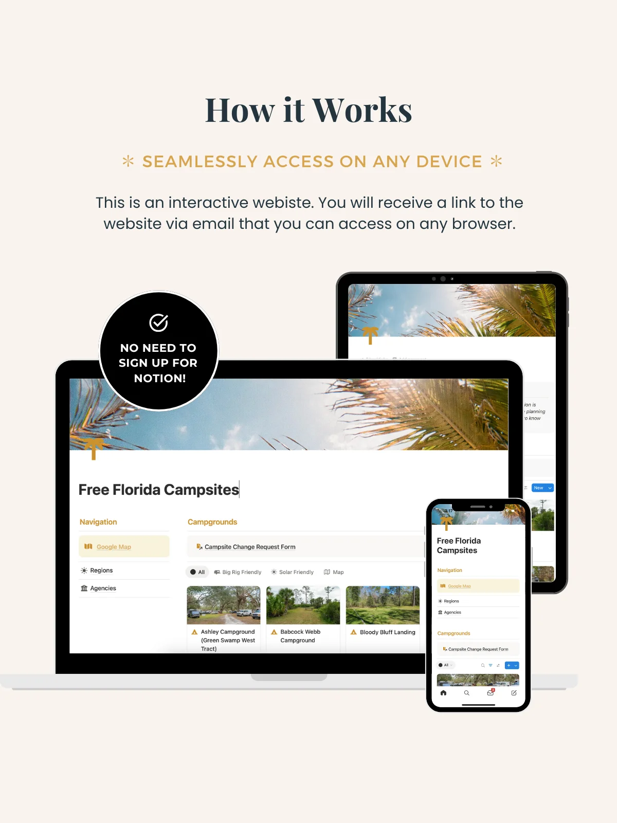 Florida Boondocking Private Directory product image (7)