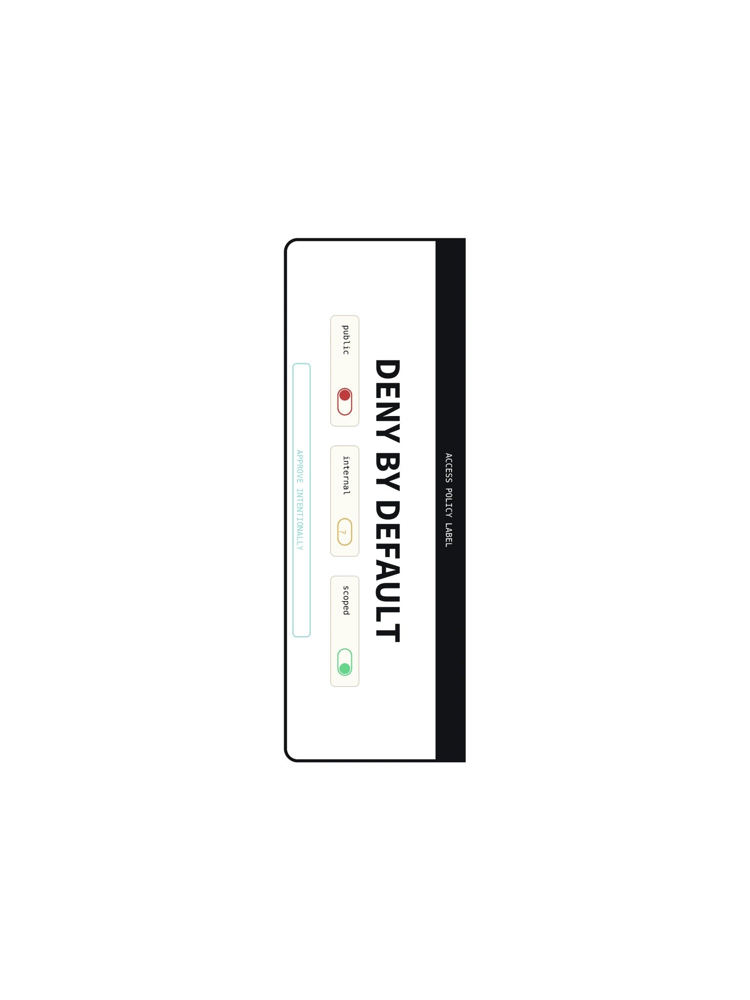 Deny By Default Sticker product image (3)