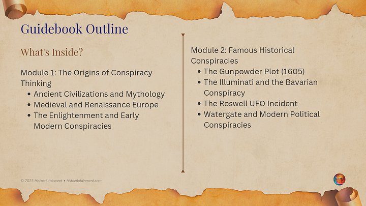 Whispers of History: The Conspiracy Theory Complete Guidebook product image (2)