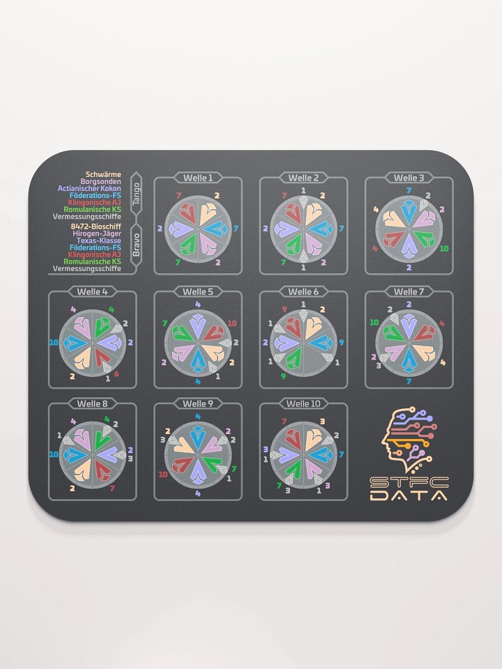 Mousepad | STFC Data Wellenverteidigung product image (2)