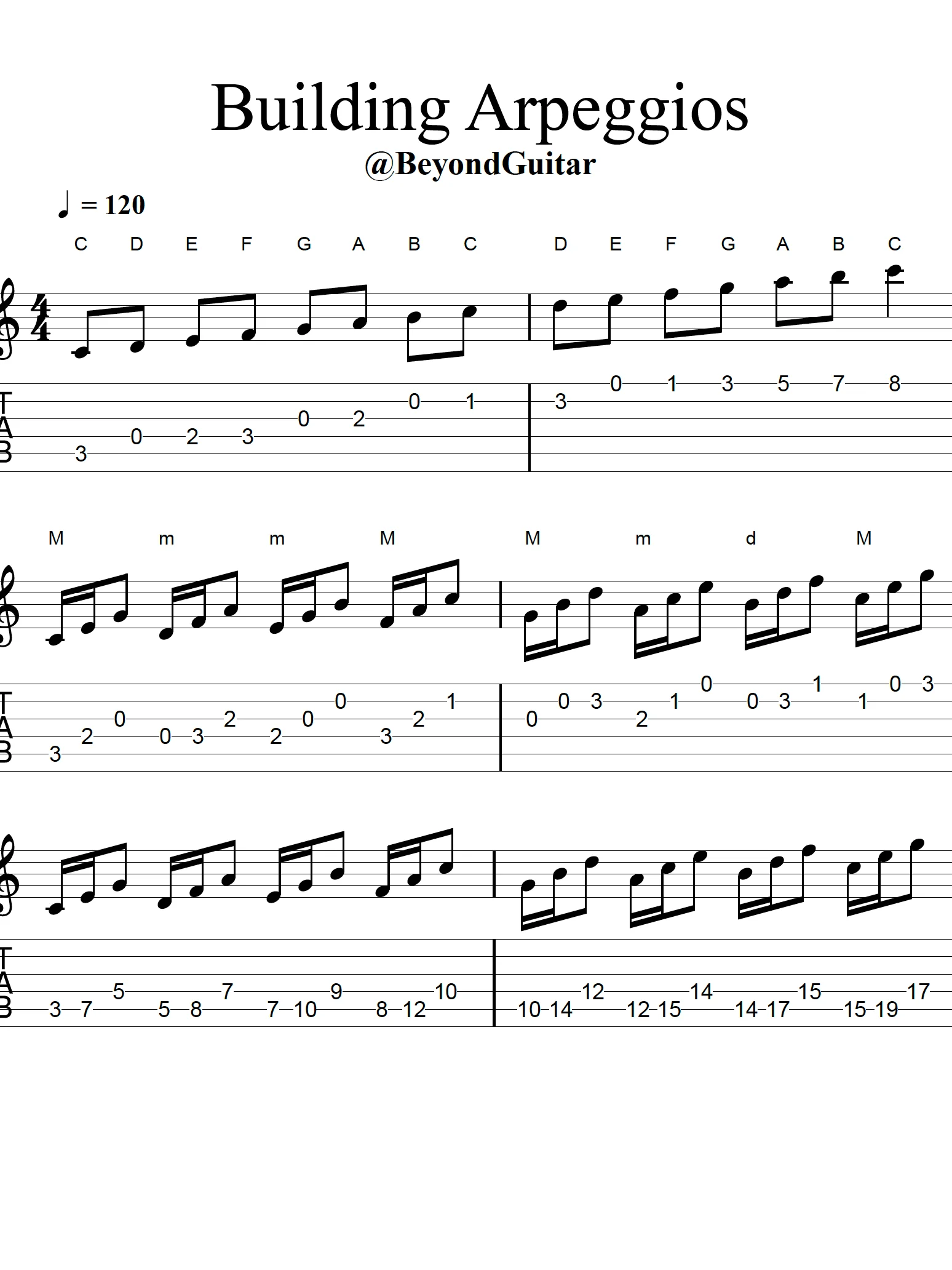 Building Arpeggios product image (1)
