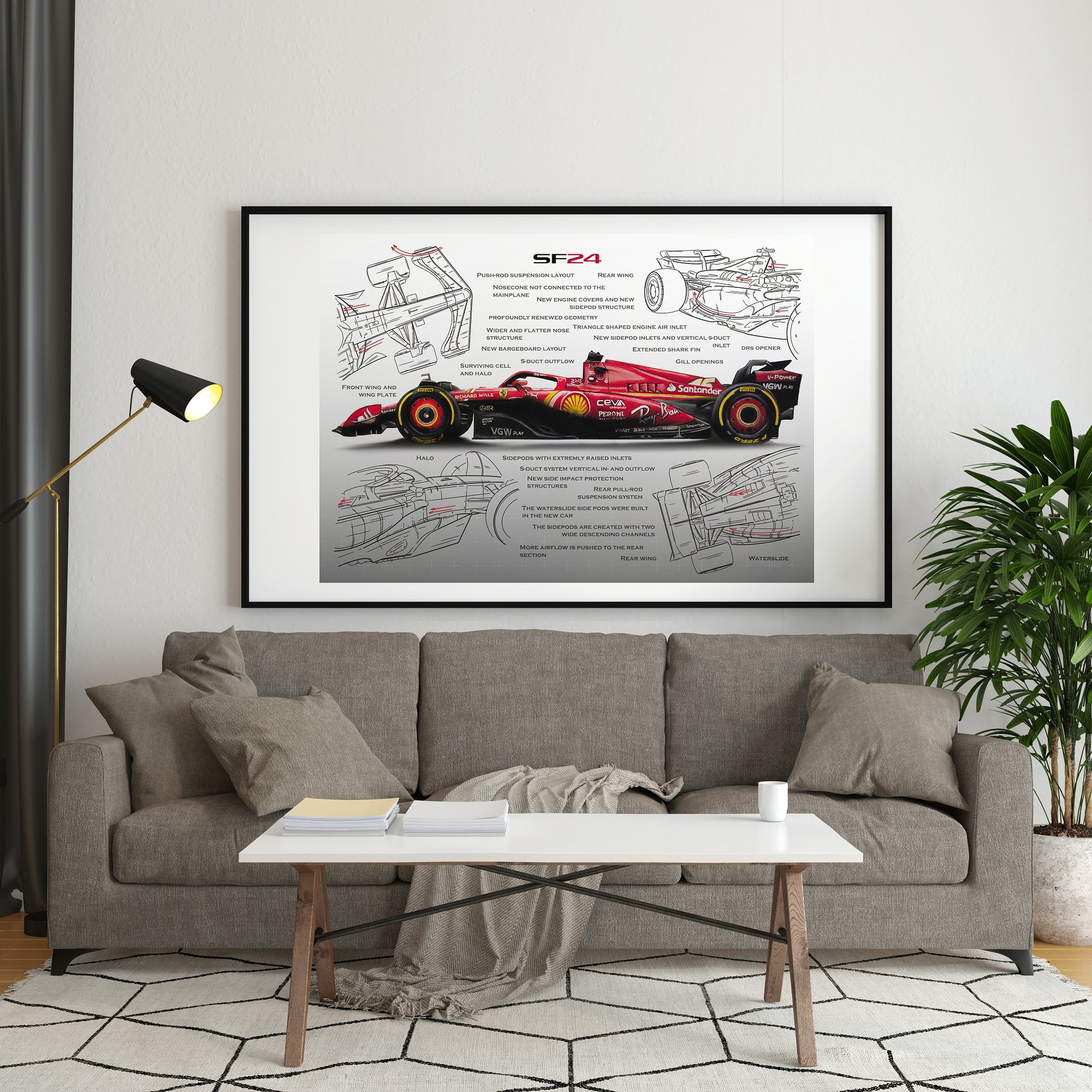 DIGITAL SF-24 technical drawing Scuderia Ferrari, Leclerc and Sainz F1, Formula-1, F1 Posters, F1 Art, Formula 1 Wall Art, Gifts for Him, Motorsport product image (5)