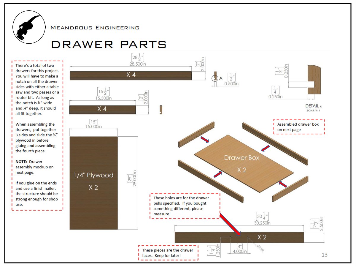 DIY Mobile Tool Cart Build Plans product image (3)