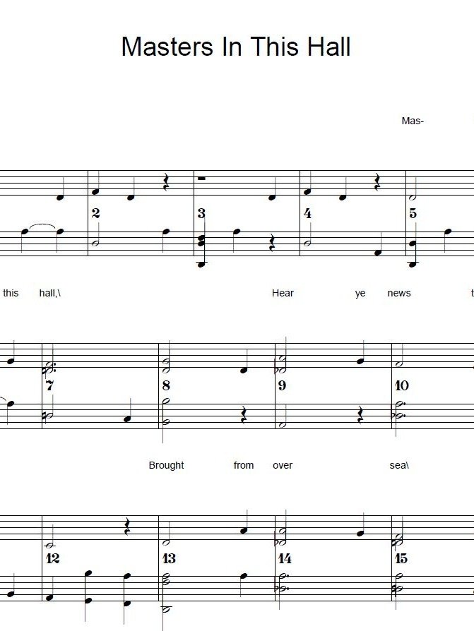 Masters In This Hall - Christmas - Piano sheet music product image (1)