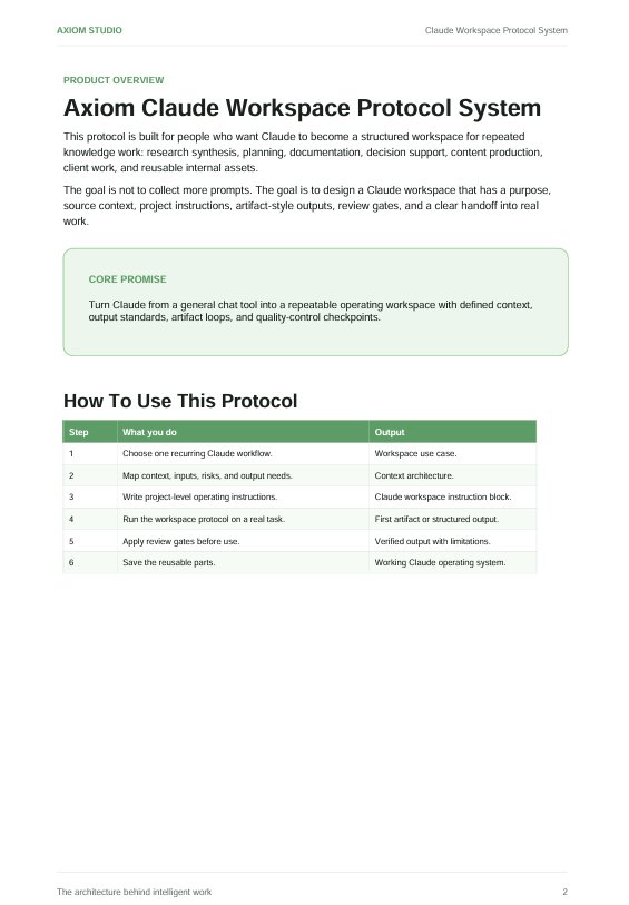Axiom Claude Workspace Protocol System product image (2)