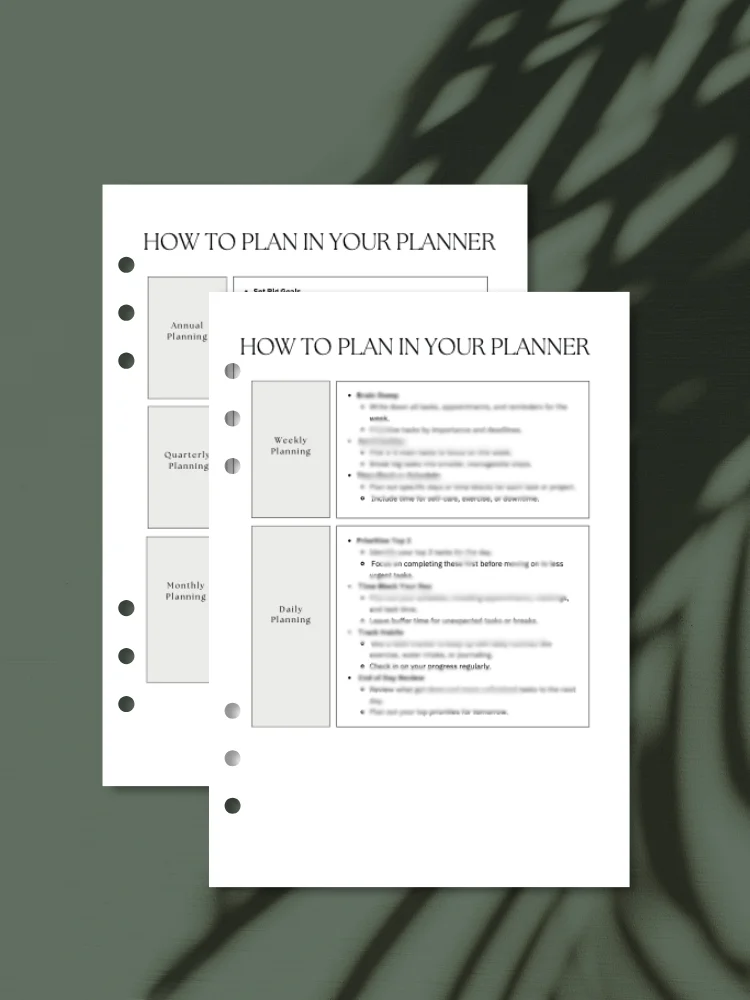 How to Plan in Your Planner | A5 Printable Guide product image (1)