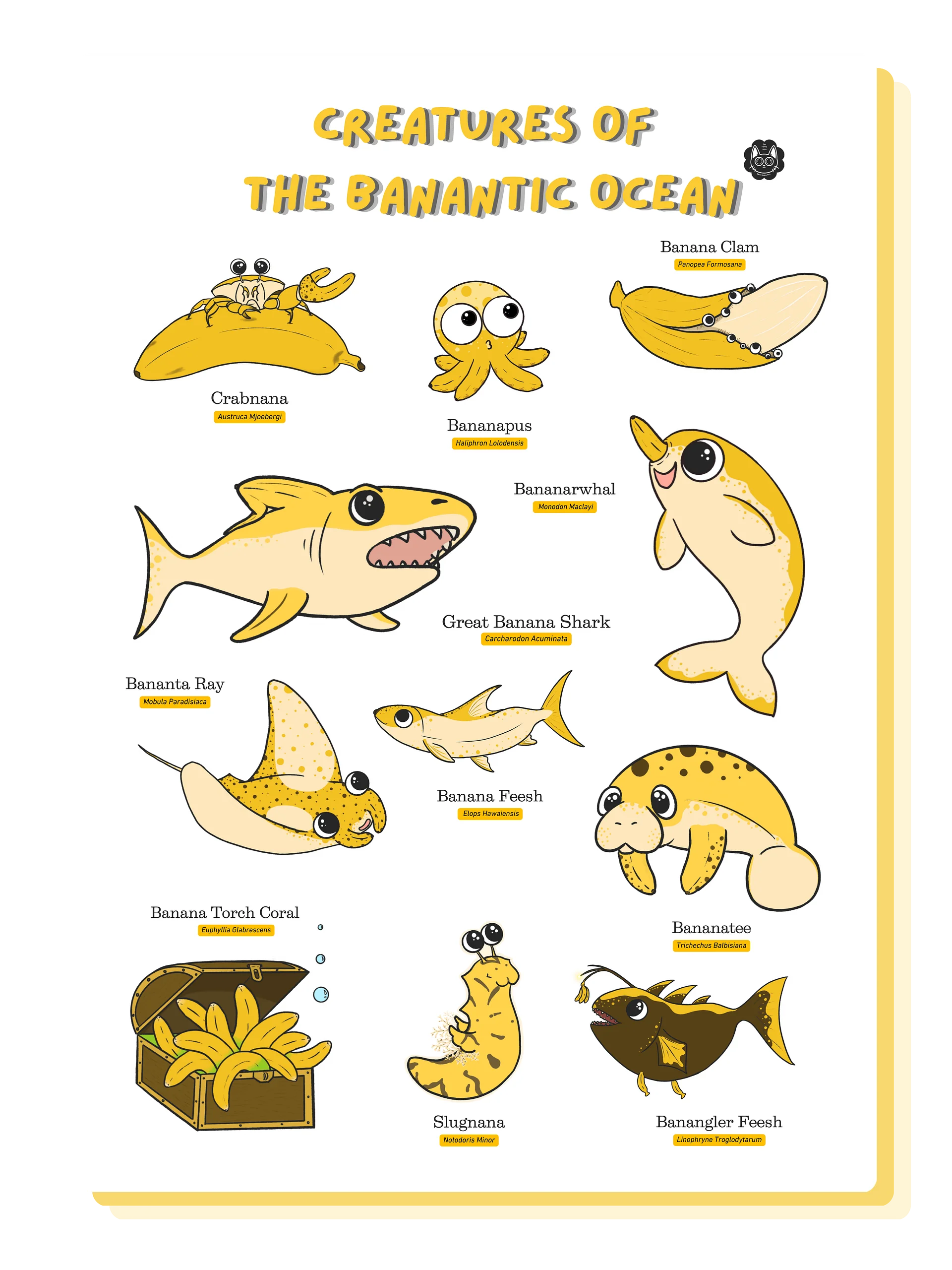 Creatures of the Banantic Field Guide Sticker Sheet product image (1)