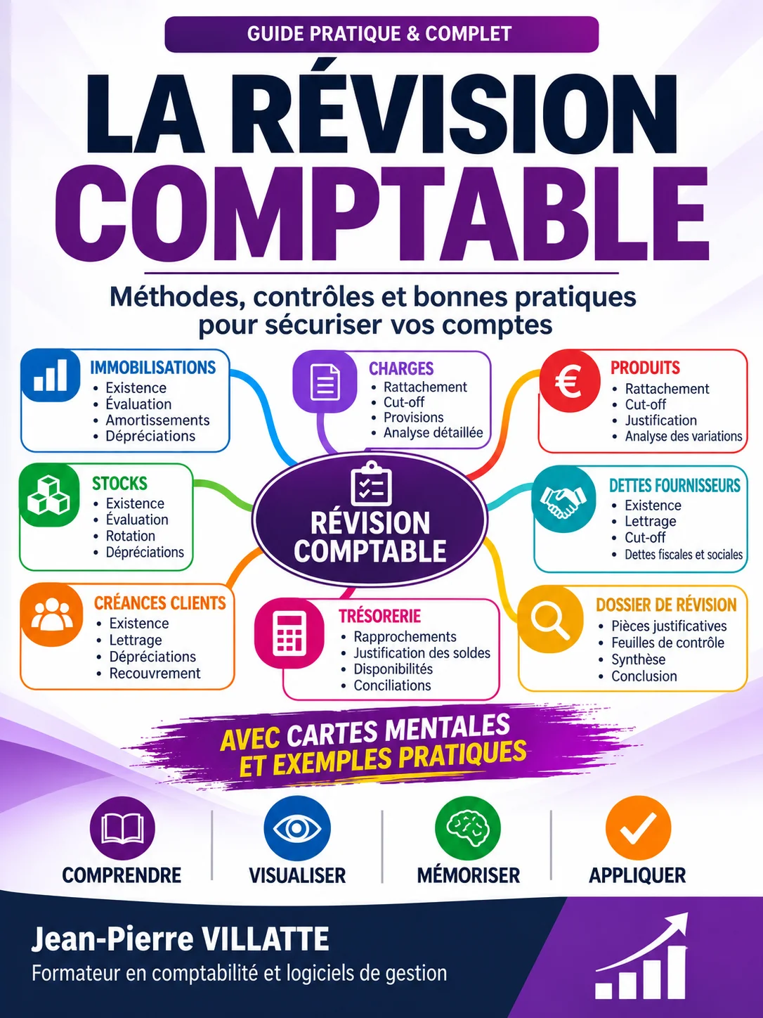 La révision comptable 2026 – Guide pratique PDF couleur product image (1)