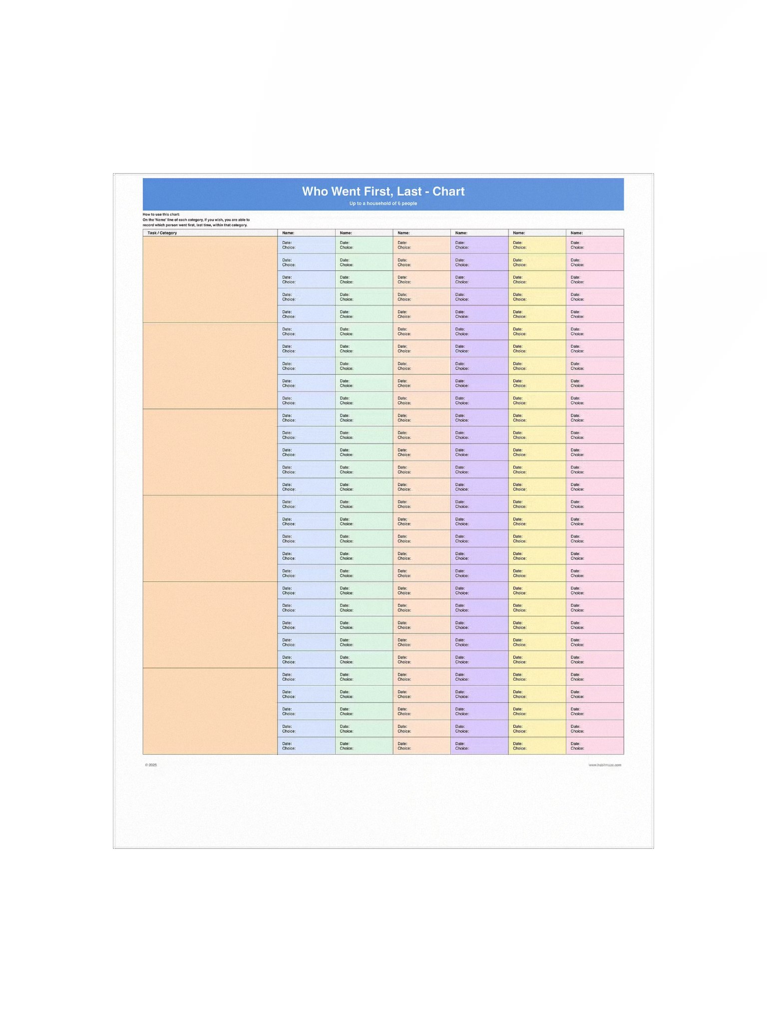 Who Went First Last Chart product image (2)