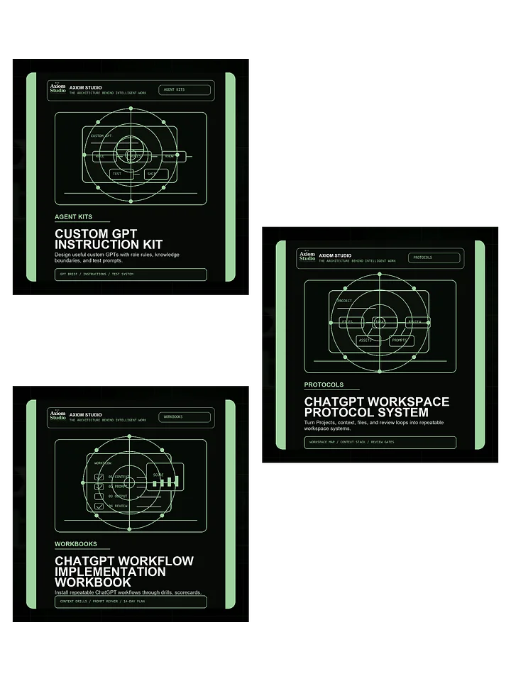 Axiom ChatGPT Workspace Operating Pack product image (2)