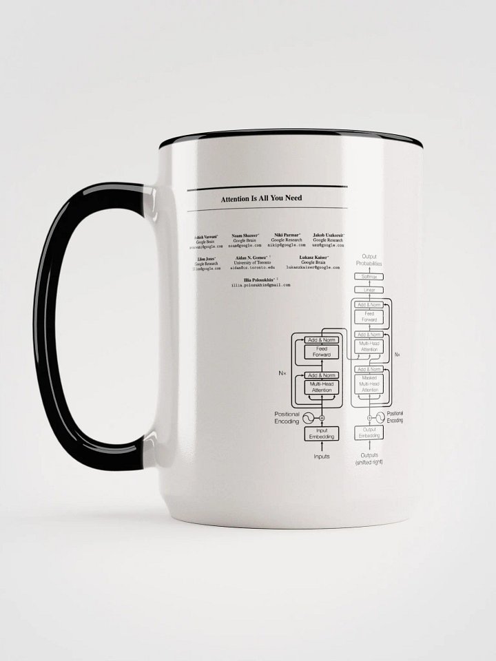 Attention Is All You Need (Transformer) product image (2)