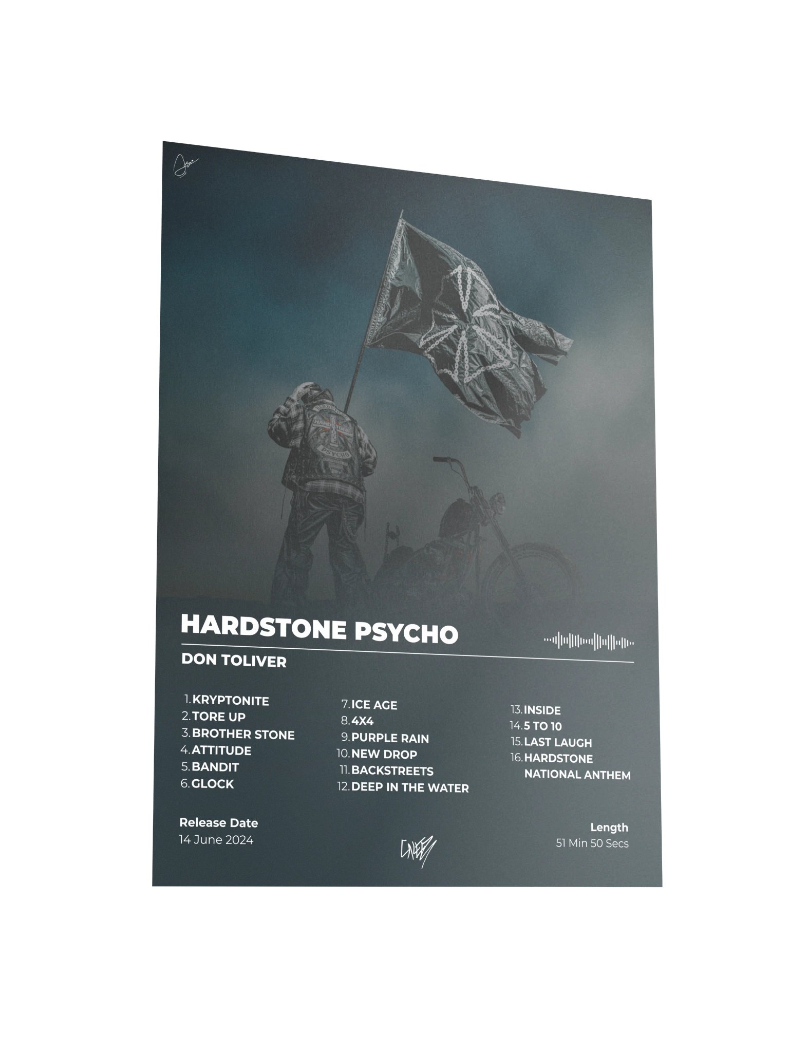 Hardstone Psycho Album Poster product image (5)