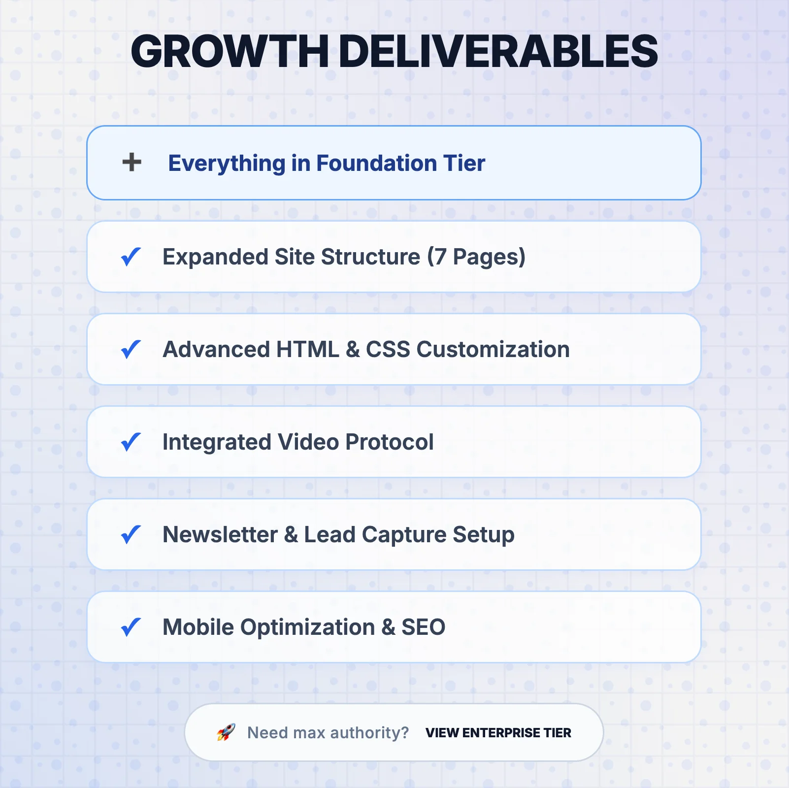 Growth Solution (+ Required Hosting) product image (2)