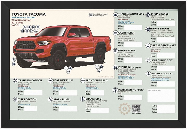 3RD GEN MAINTENANCE TRACKER V1.2 - Barcelona (FRAMED) product image (1)
