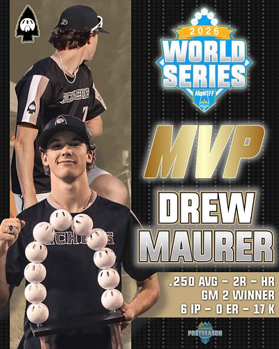 Drew Maurer (@drewmaurer_wiffs )  is your 2026 MoWIFF World Series MVP!

Maurer delivered at the plate and dominated on the m...