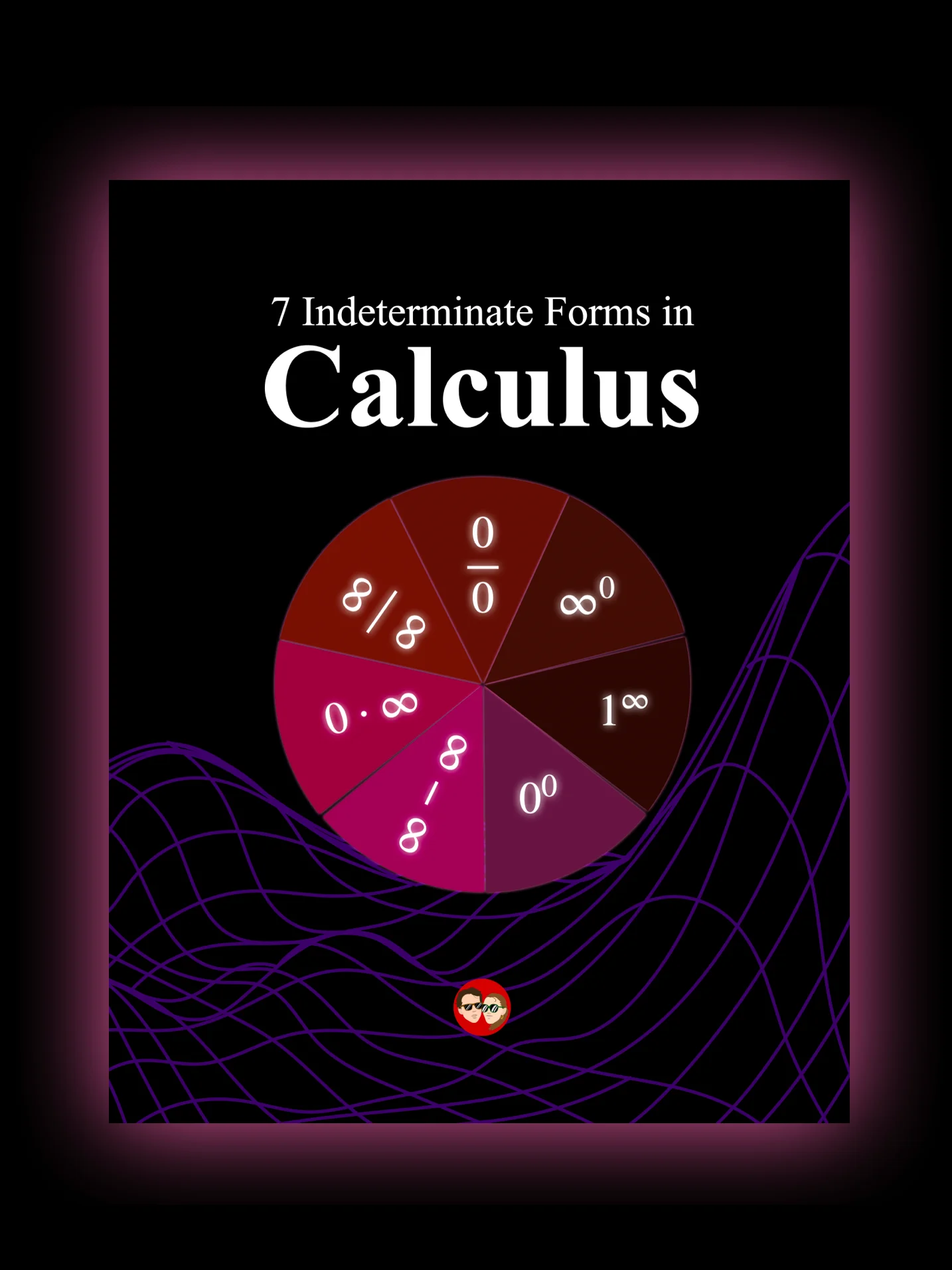 The 7 Indeterminate Forms in Calculus product image (1)