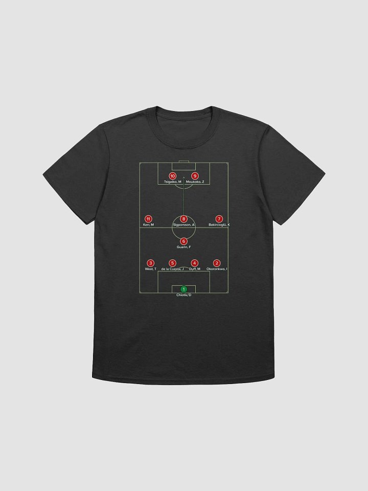 CM Legends XI product image (2)