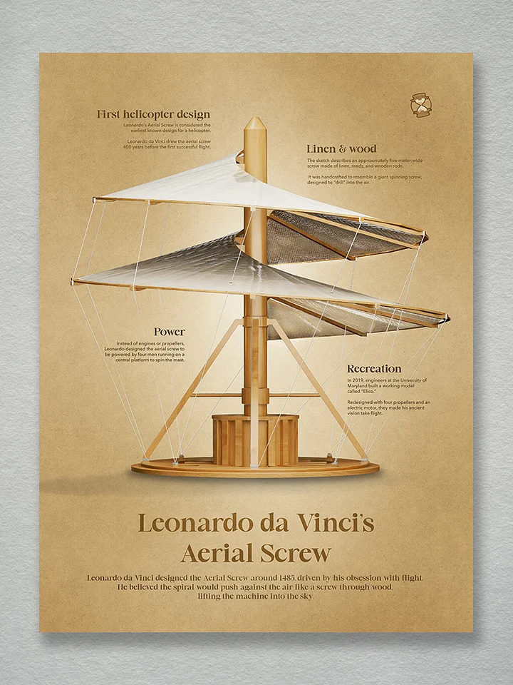 Leonardo da Vinci's Helicopter (Unframed poster) product image (1)