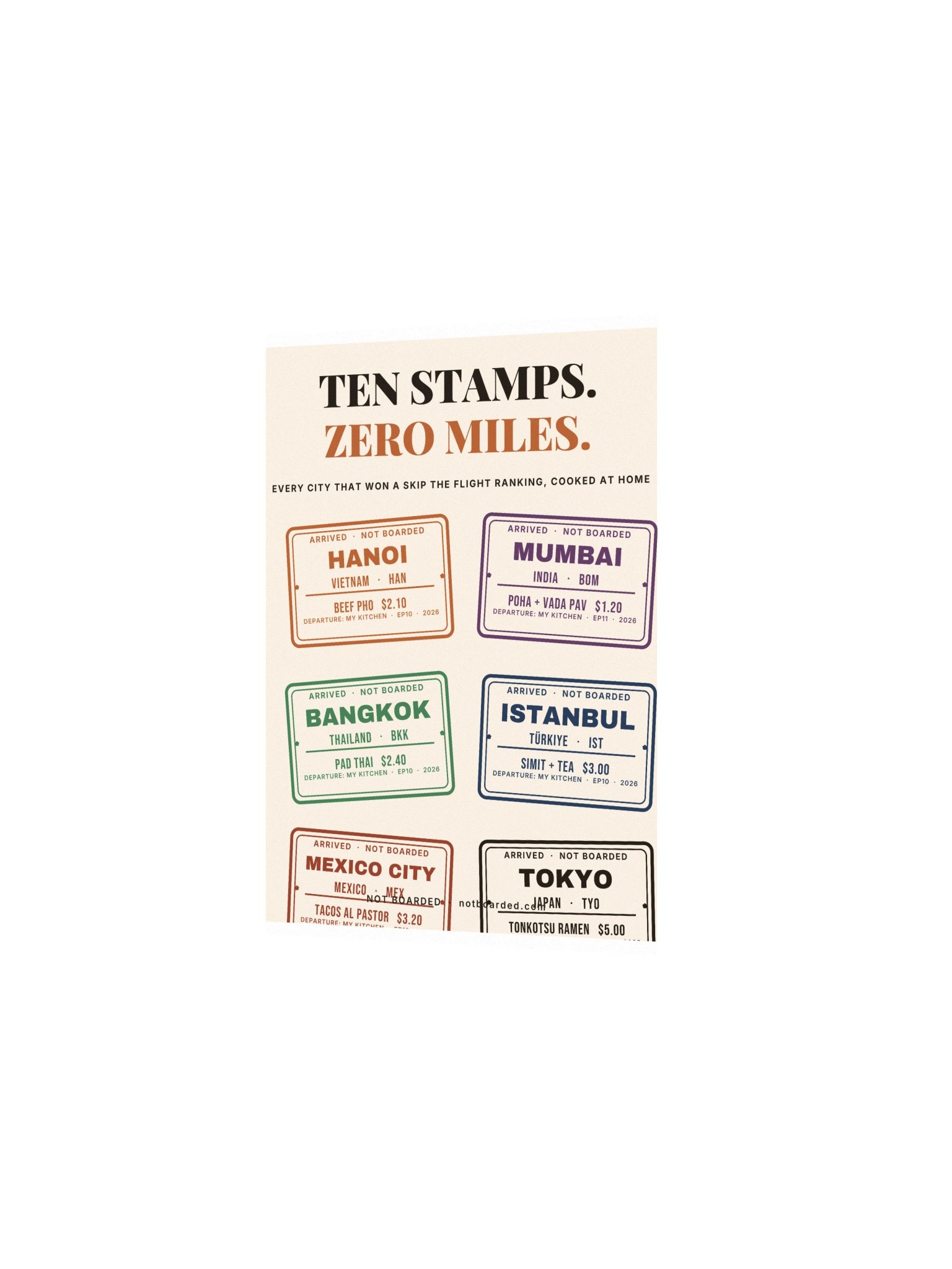 Ten Stamps, Zero Miles Poster product image (10)