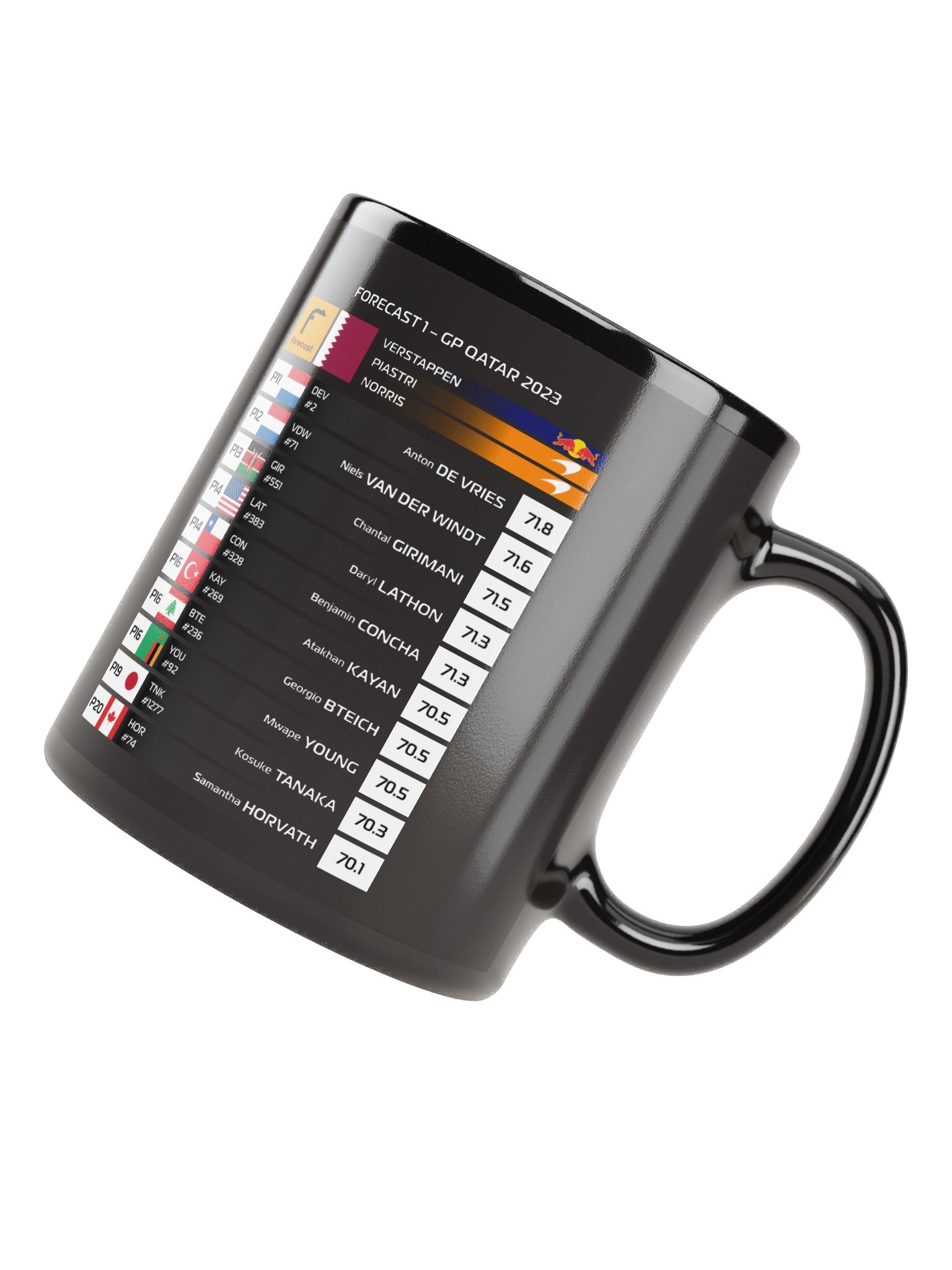 GP Qatar 2023 Mug product image (5)