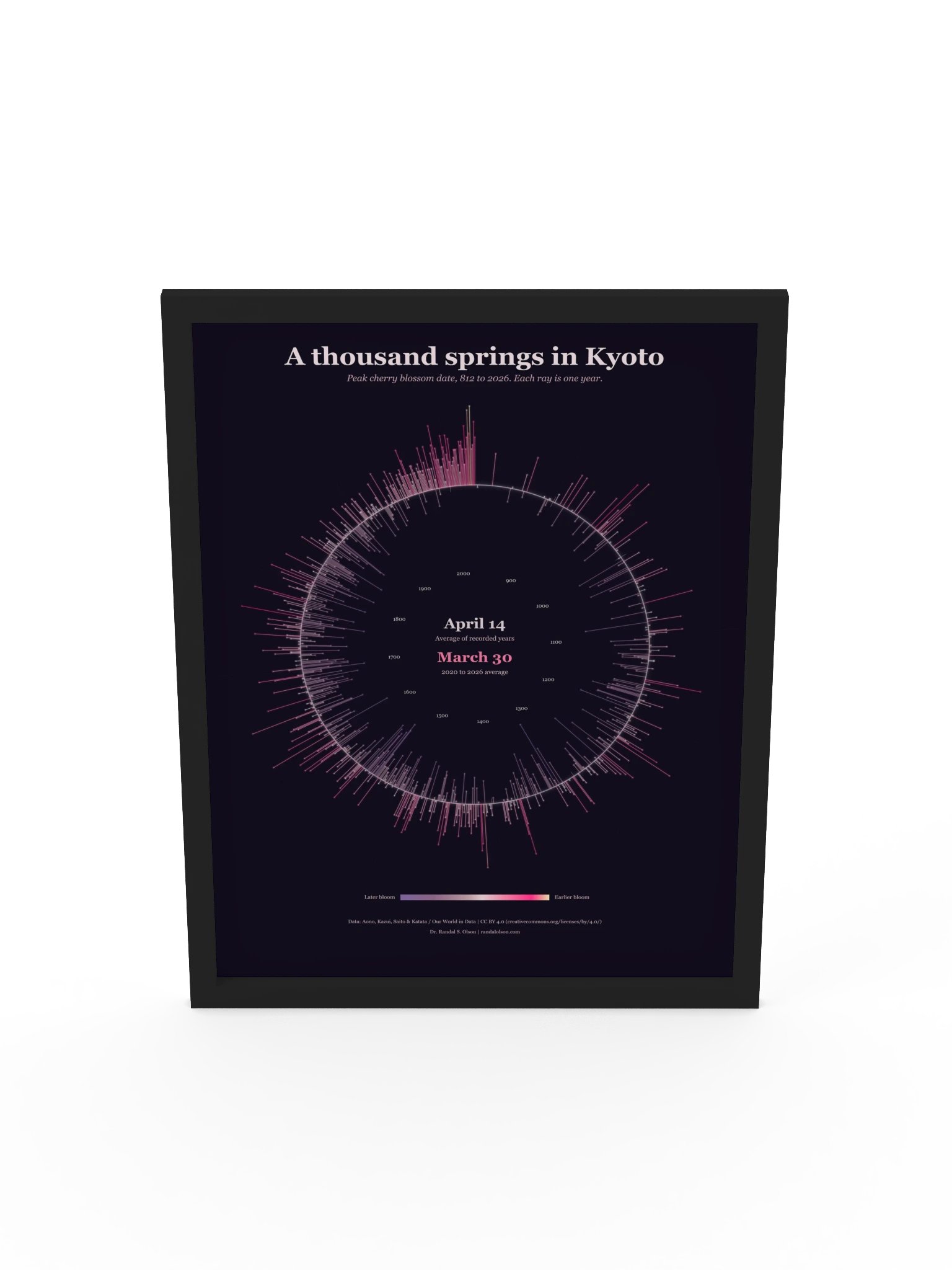 A thousand springs in Kyoto | 18 x 24-inch black-framed poster product image (5)