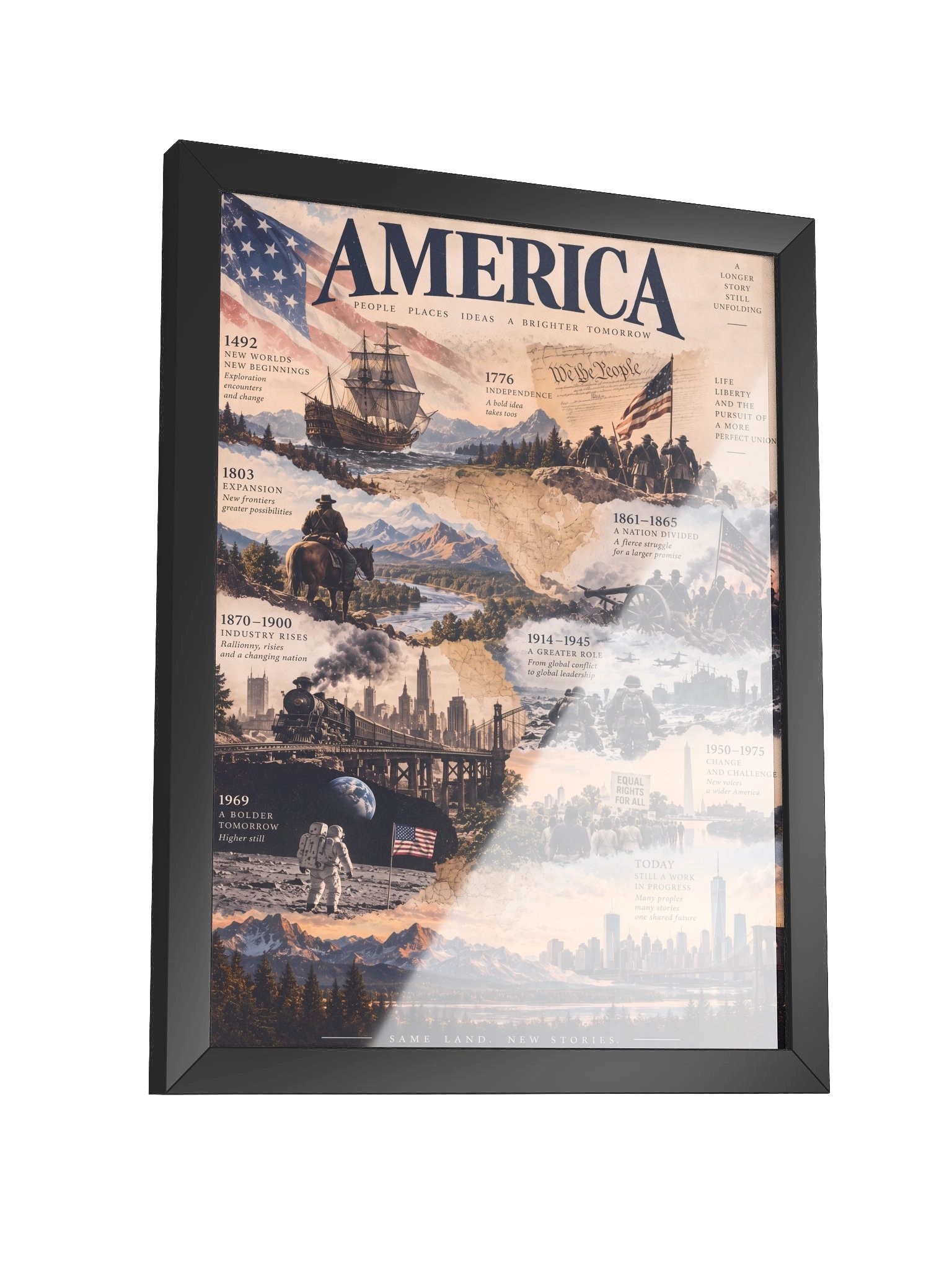 The Story of America: A Visual History Poster product image (5)