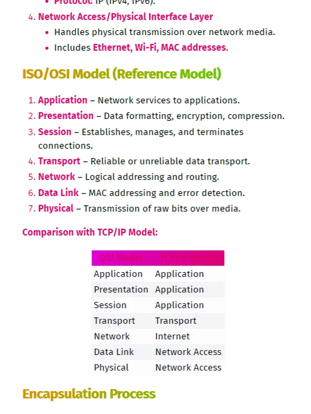 TryHackMe SAL1 Study Notes & Guide (Unofficial) product image (2)