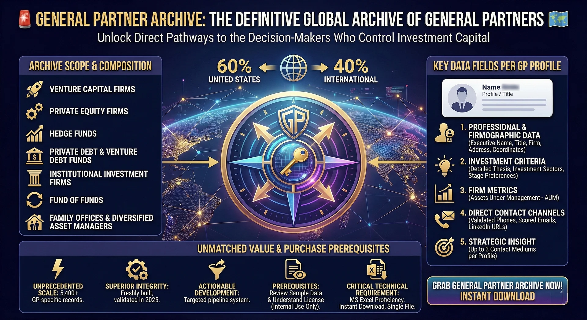 General Partner Database product image (1)
