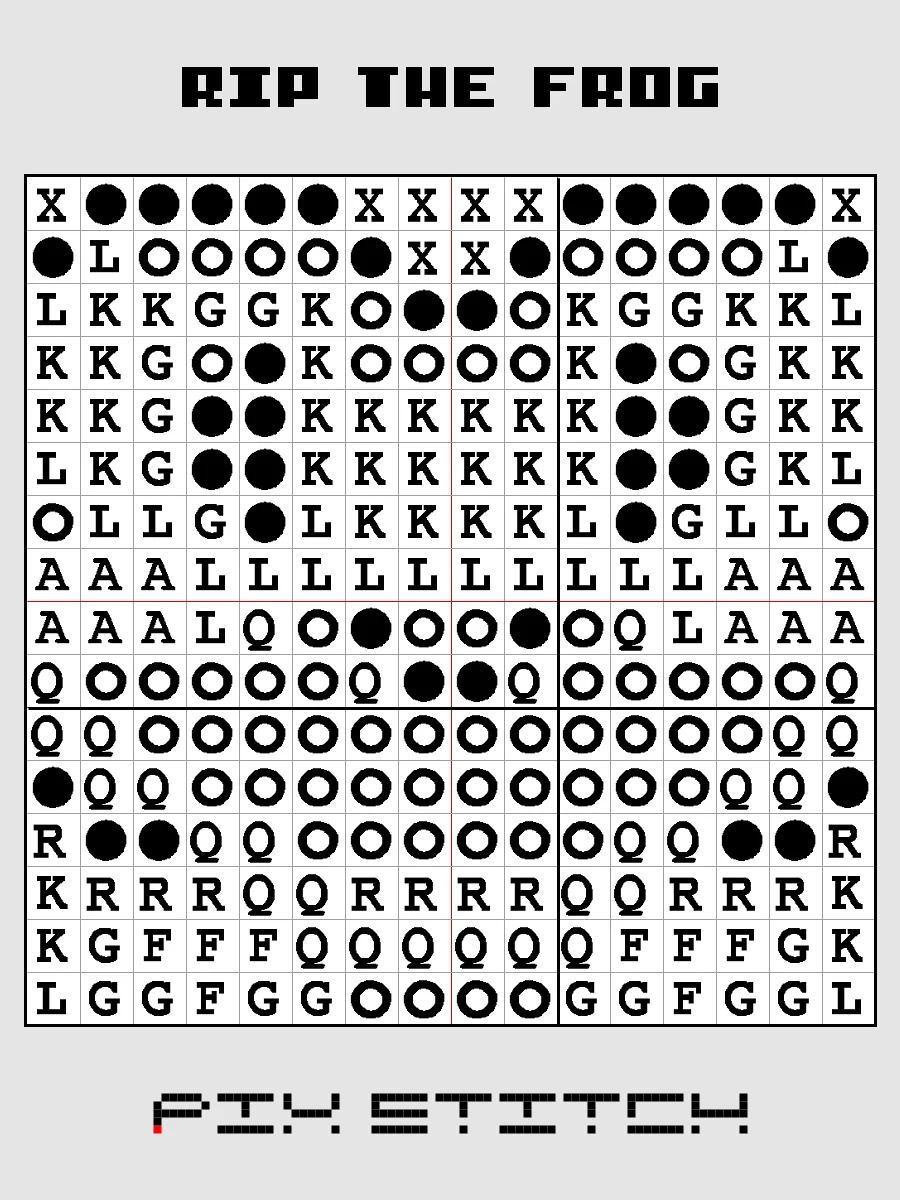 Rip the Frog Pixel Art product image (3)