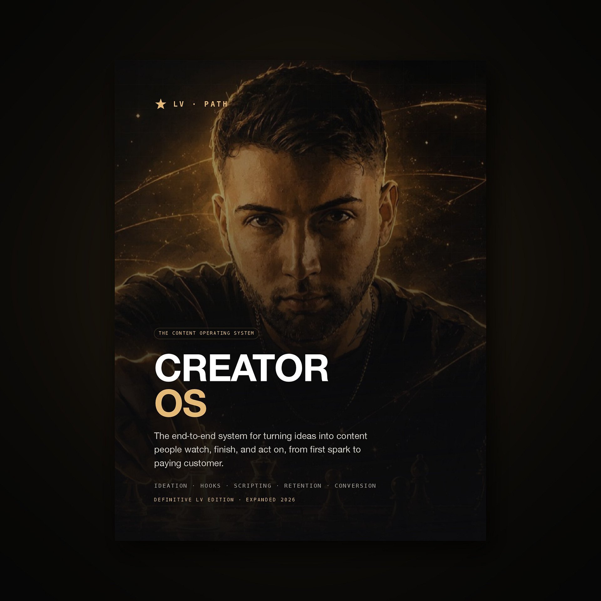Creator OS — Digital Kit product image (1)