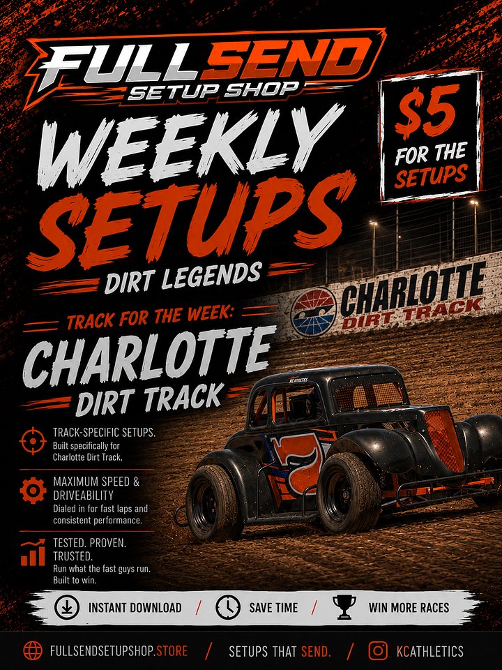 W11 | Dirt Legends Charlotte Dirt Track Setup product image (1)