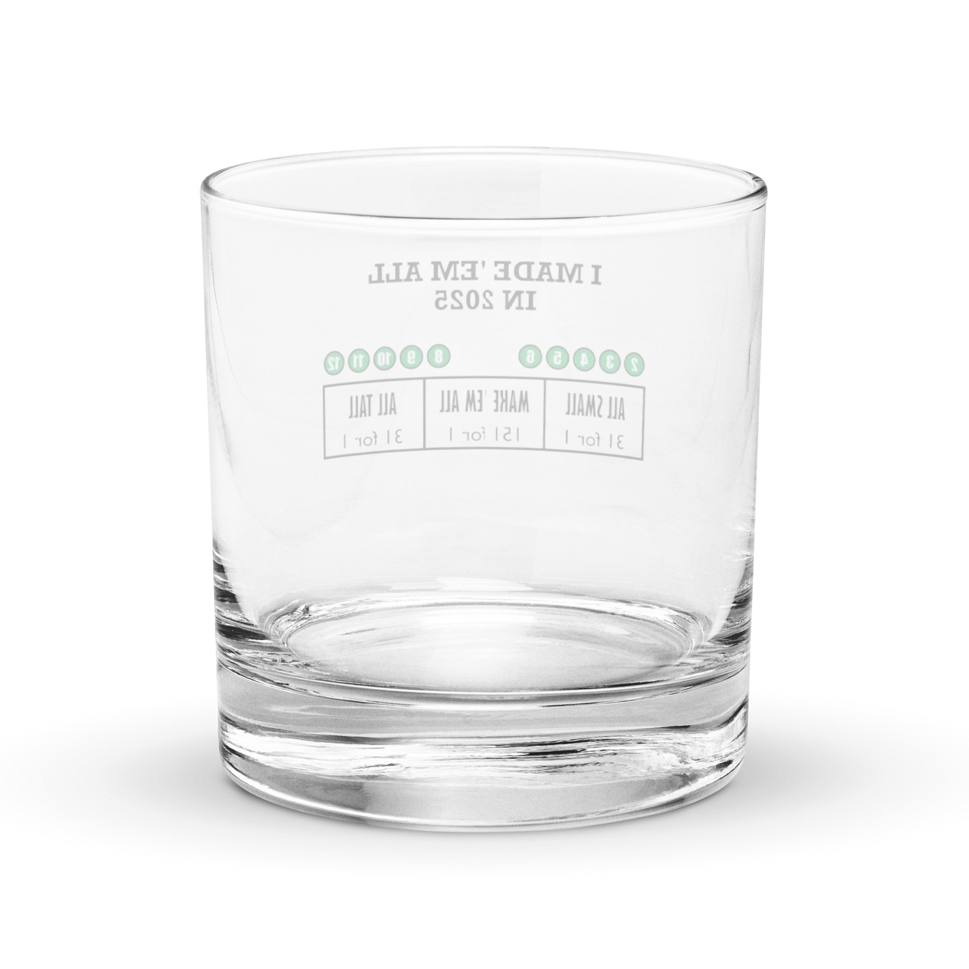 Made 'Em All 151 for 1 (Rocks Glass) product image (4)
