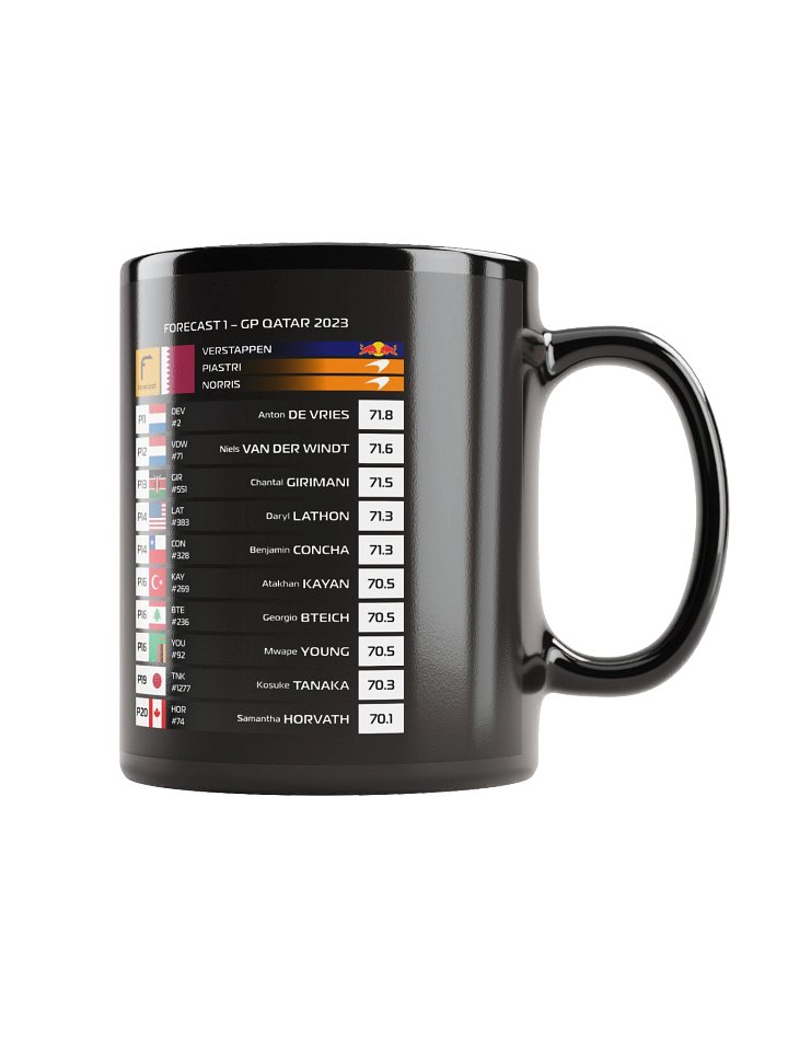 GP Qatar 2023 Mug product image (2)