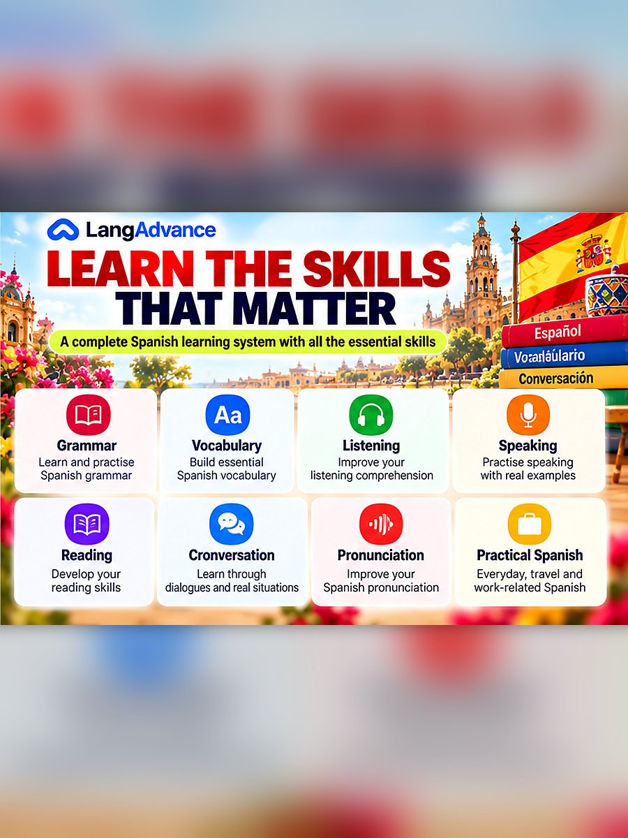 Spanish mastery system: A1–C2 + 300+ GB of resources product image (5)