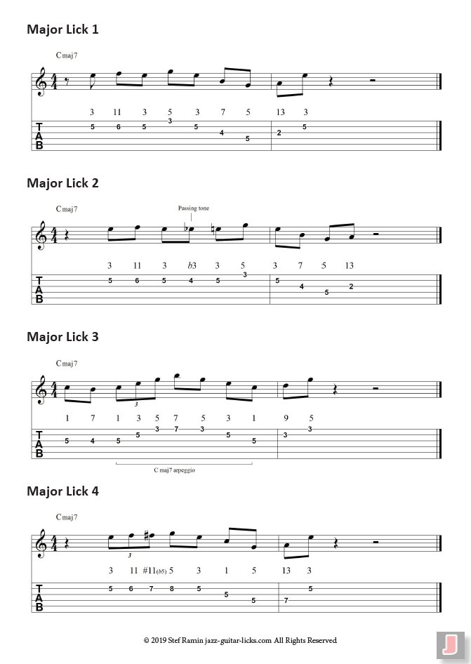 40 Major Jazz Guitar Licks - PDF eBook Method With Audio product image (2)