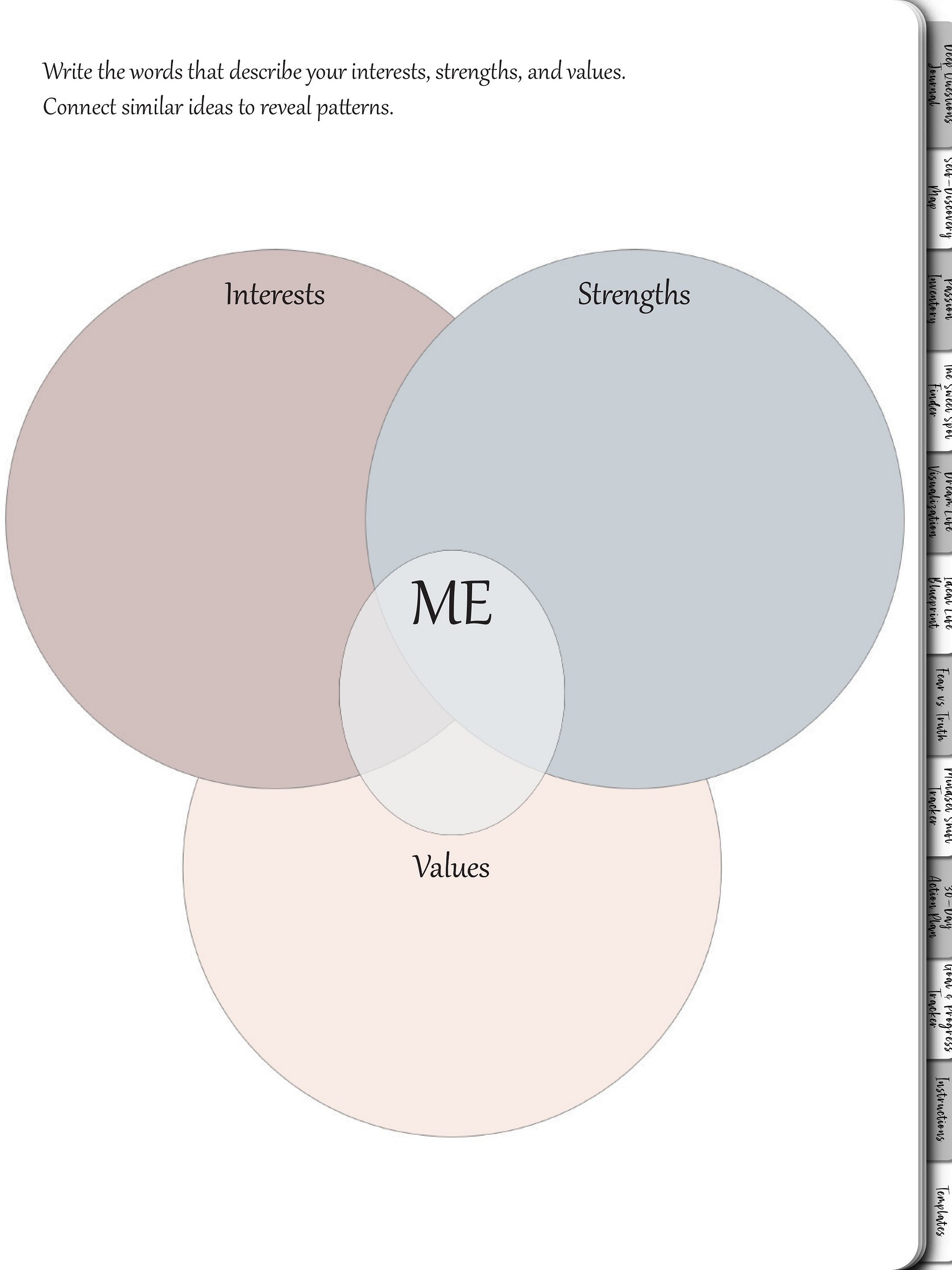 Unveiling Your Purpose & Ideal Life product image (3)
