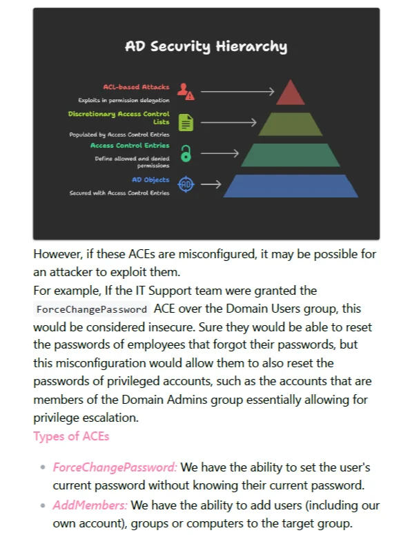 Windows Active Directory Penetration Testing Study Notes + FREE CHEAT SHEET product image (4)